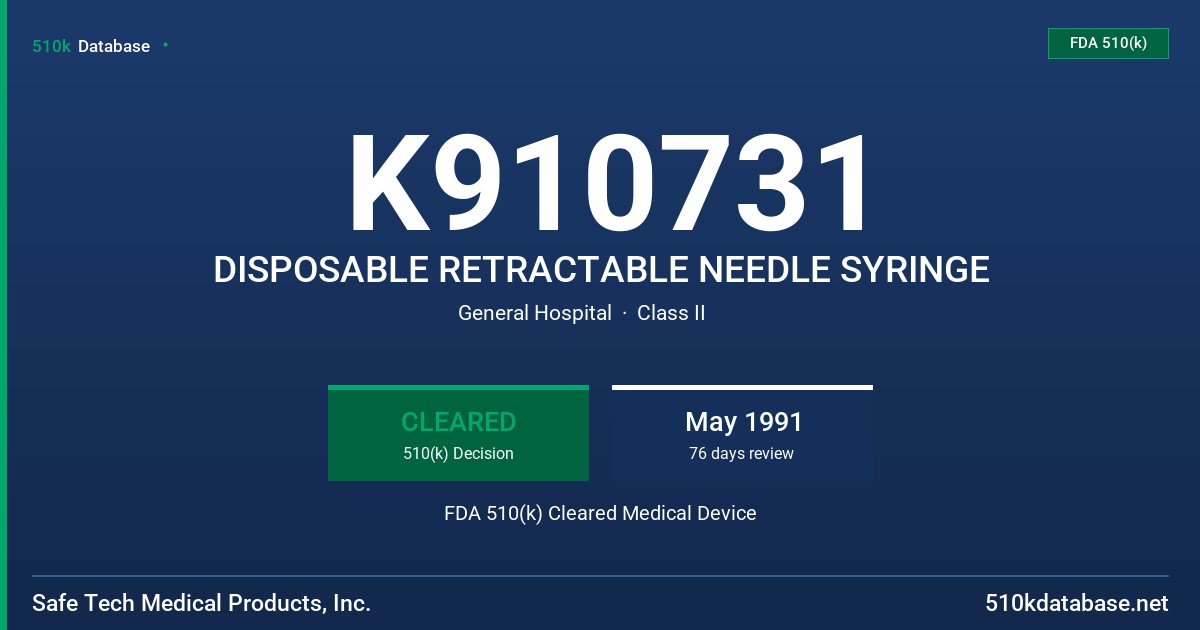 K910731 DISPOSABLE RETRACTABLE NEEDLE SYRINGE FDA 510(k) Cleared Medical Device