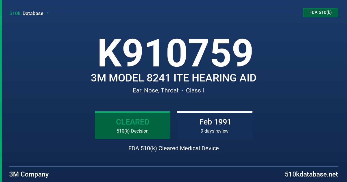 K910759 3M MODEL 8241 ITE HEARING AID FDA 510(k) Cleared Medical Device