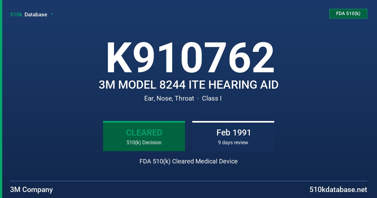 K910762 3M MODEL 8244 ITE HEARING AID FDA 510(k) Cleared Medical Device