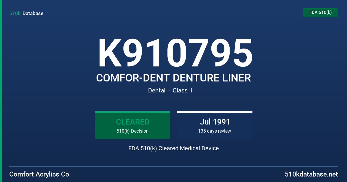 K910795 COMFOR-DENT DENTURE LINER FDA 510(k) Cleared Medical Device