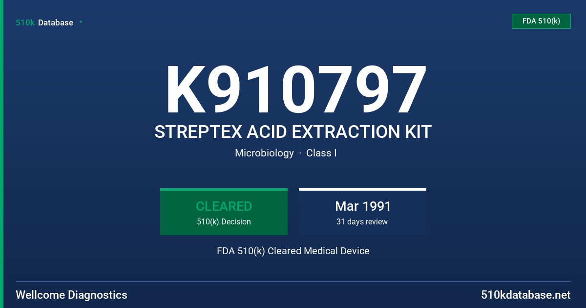 K910797 STREPTEX ACID EXTRACTION KIT FDA 510(k) Cleared Medical Device