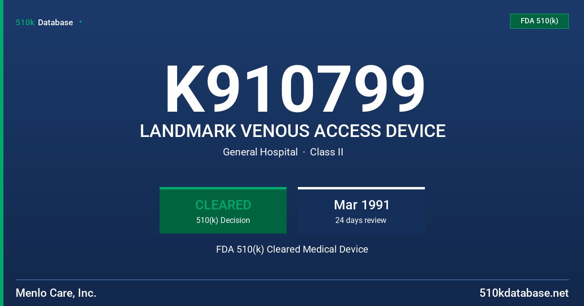 K910799 LANDMARK VENOUS ACCESS DEVICE FDA 510(k) Cleared Medical Device