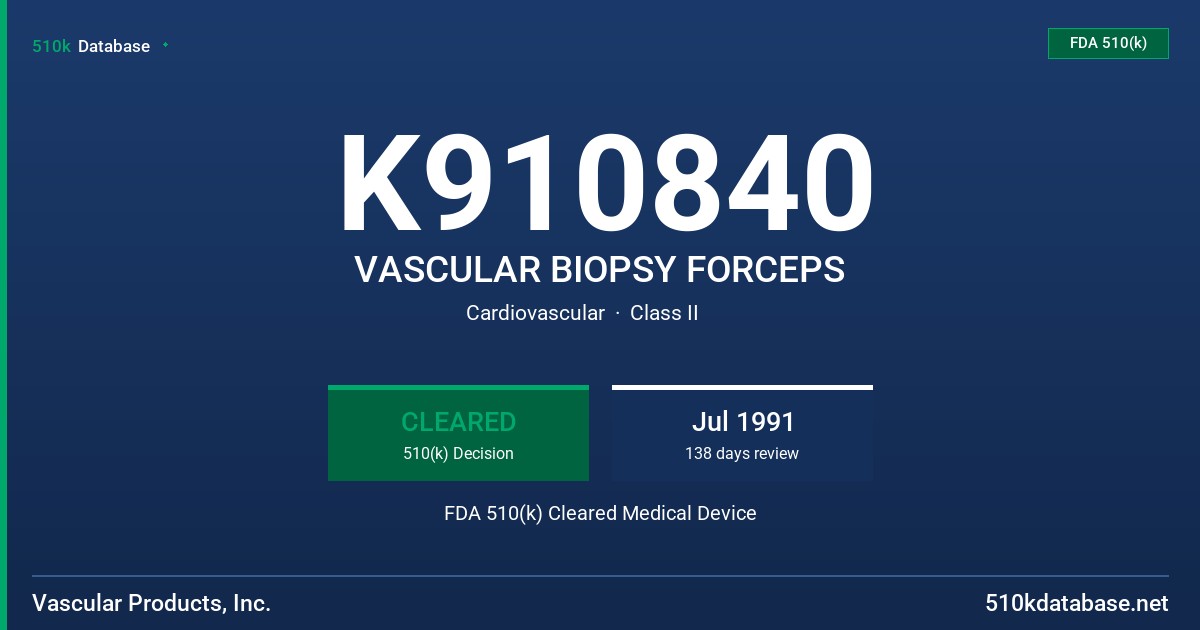 K910840 VASCULAR BIOPSY FORCEPS FDA 510(k) Cleared Medical Device