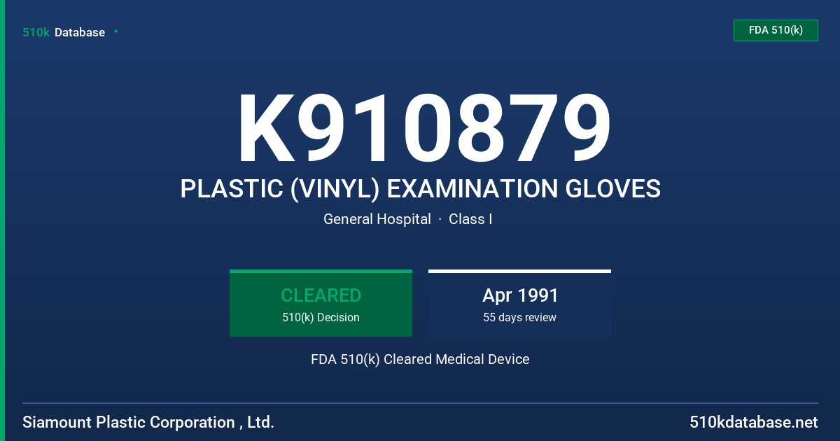 K910879 PLASTIC (VINYL) EXAMINATION GLOVES FDA 510(k) Cleared Medical Device