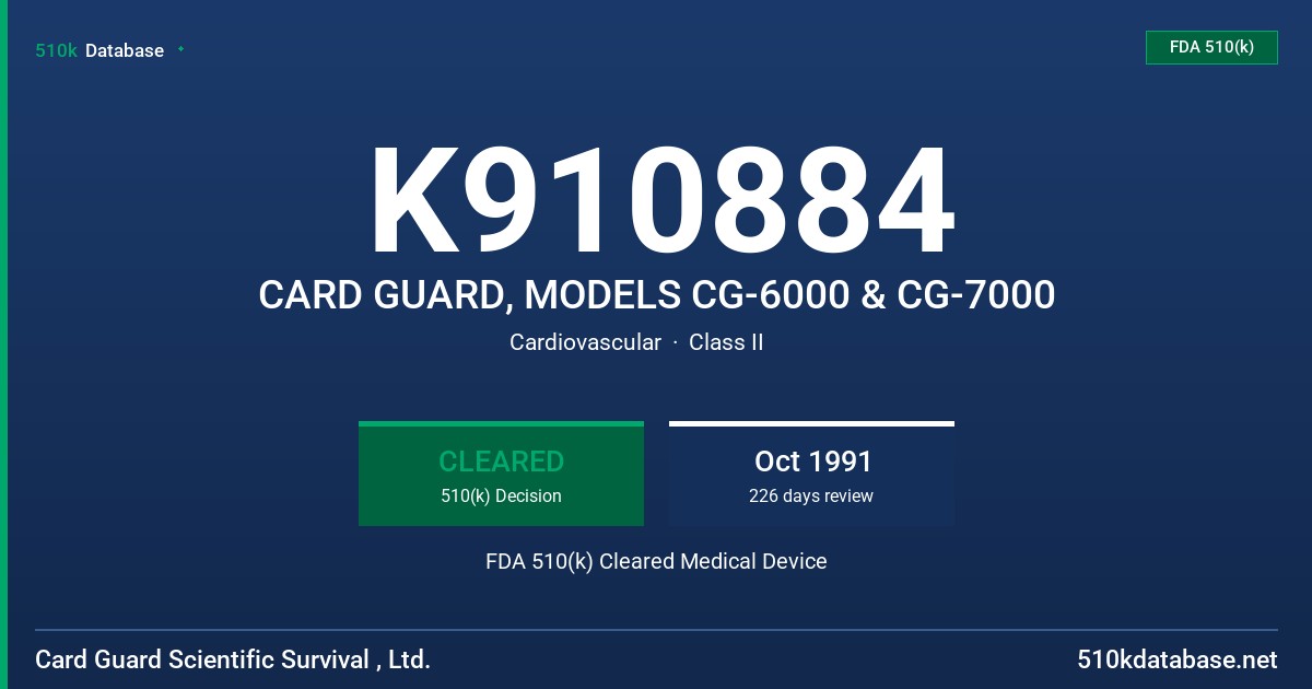 K910884 CARD GUARD, MODELS CG-6000 & CG-7000 FDA 510(k) Cleared Medical Device