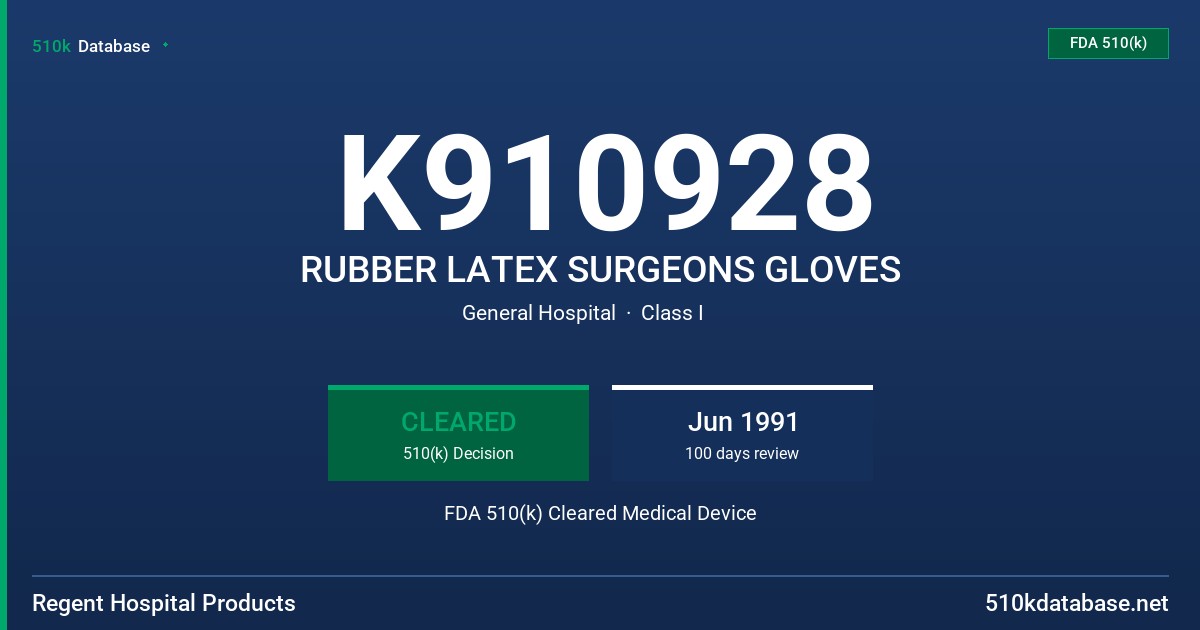 K910928 RUBBER LATEX SURGEONS GLOVES FDA 510(k) Cleared Medical Device