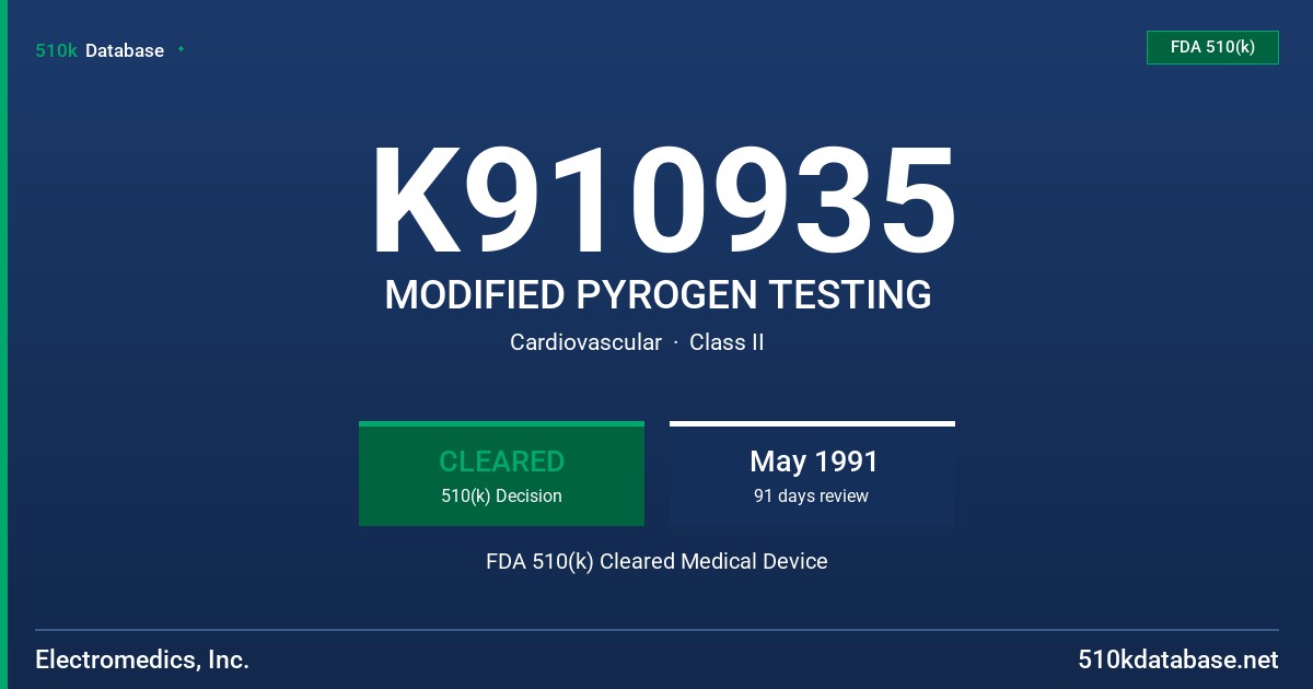 K910935 MODIFIED PYROGEN TESTING FDA 510(k) Cleared Medical Device