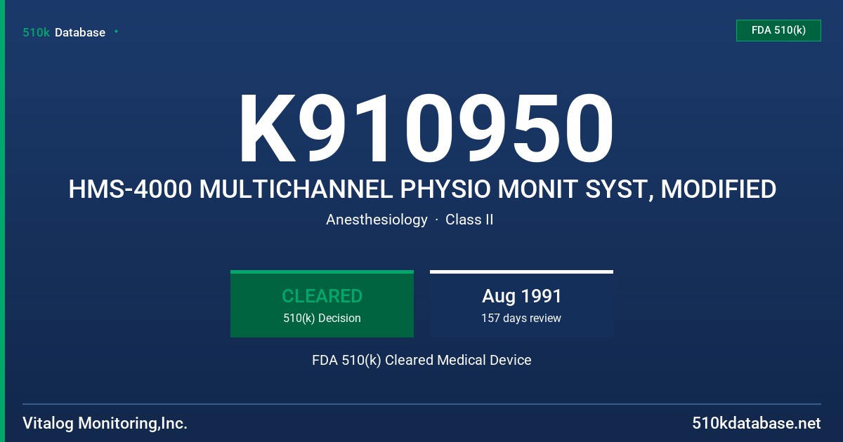 K910950 HMS-4000 MULTICHANNEL PHYSIO MONIT SYST, MODIFIED FDA 510(k) Cleared Medical Device