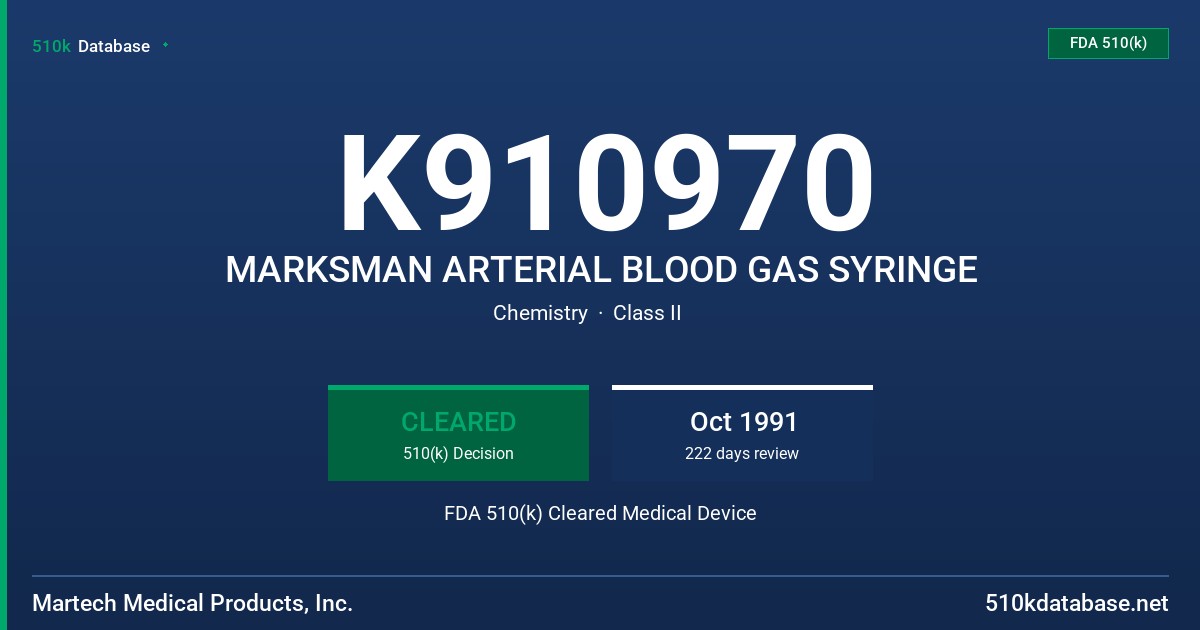 K910970 MARKSMAN ARTERIAL BLOOD GAS SYRINGE FDA 510(k) Cleared Medical Device
