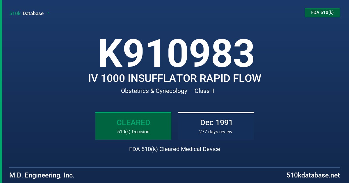 K910983 IV 1000 INSUFFLATOR RAPID FLOW FDA 510(k) Cleared Medical Device