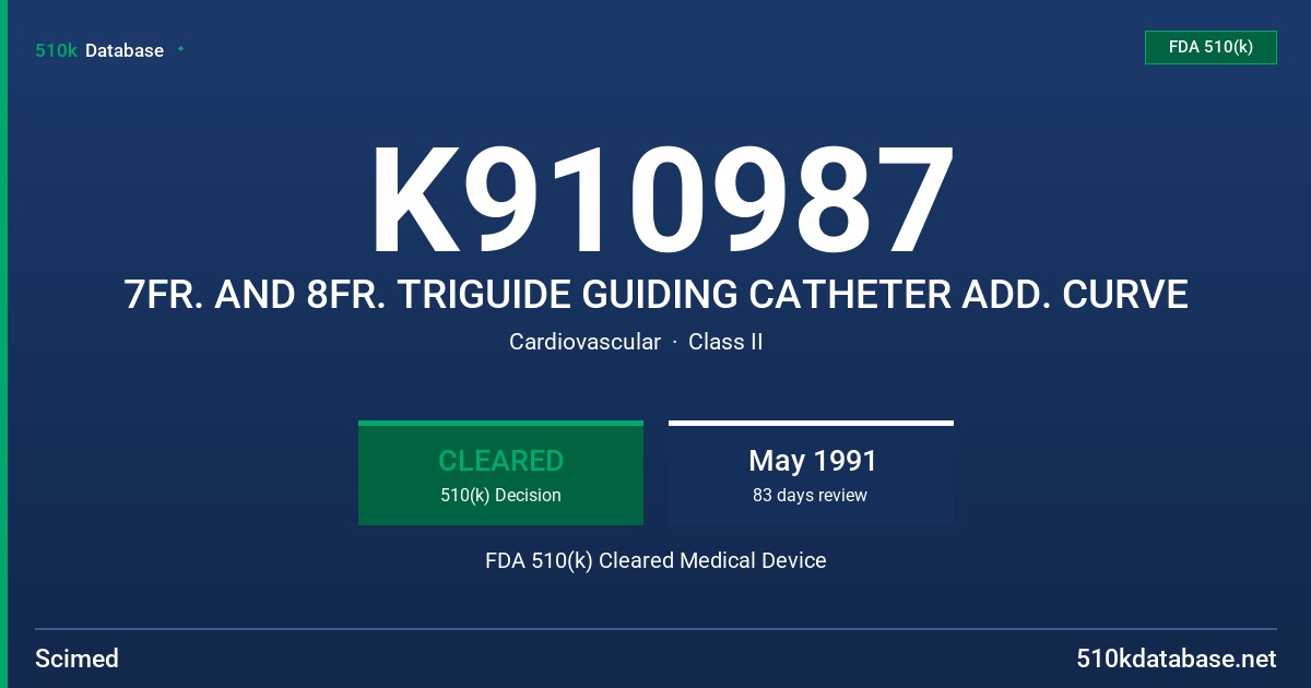 K910987 7FR. AND 8FR. TRIGUIDE GUIDING CATHETER ADD. CURVE FDA 510(k) Cleared Medical Device