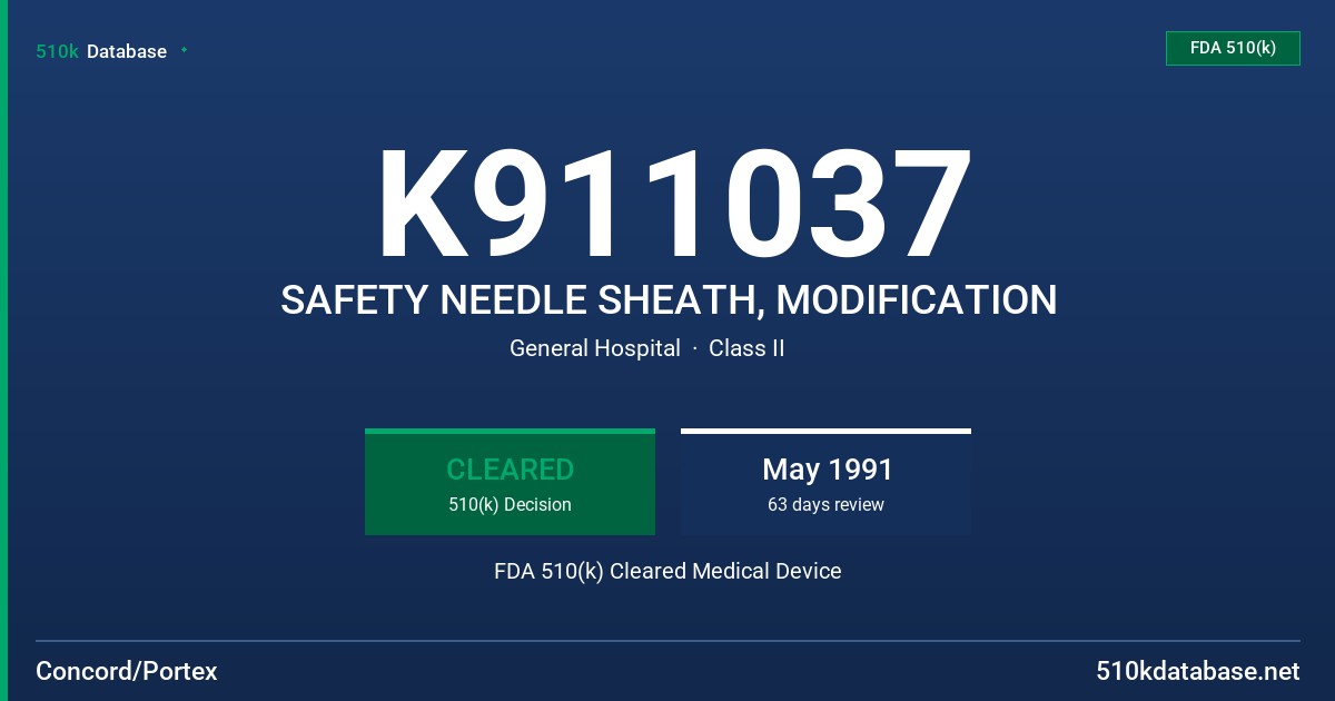K911037 SAFETY NEEDLE SHEATH, MODIFICATION FDA 510(k) Cleared Medical Device