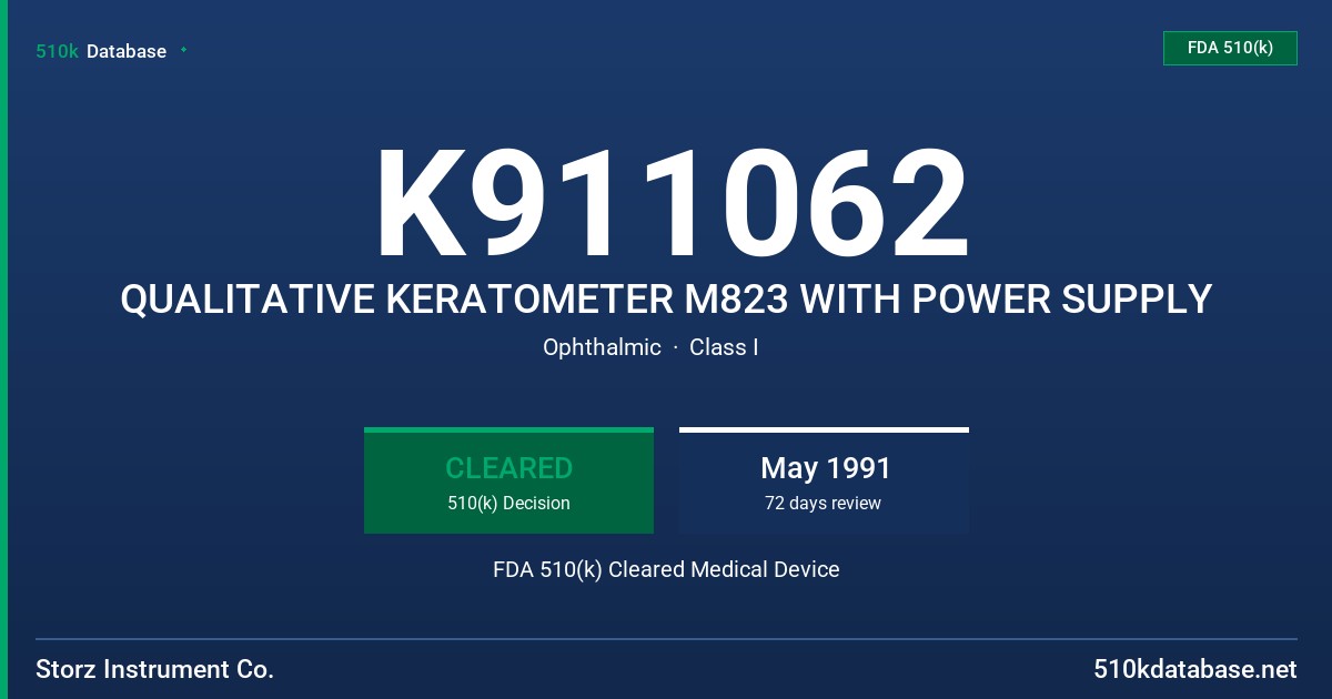 K911062 QUALITATIVE KERATOMETER M823 WITH POWER SUPPLY FDA 510(k) Cleared Medical Device