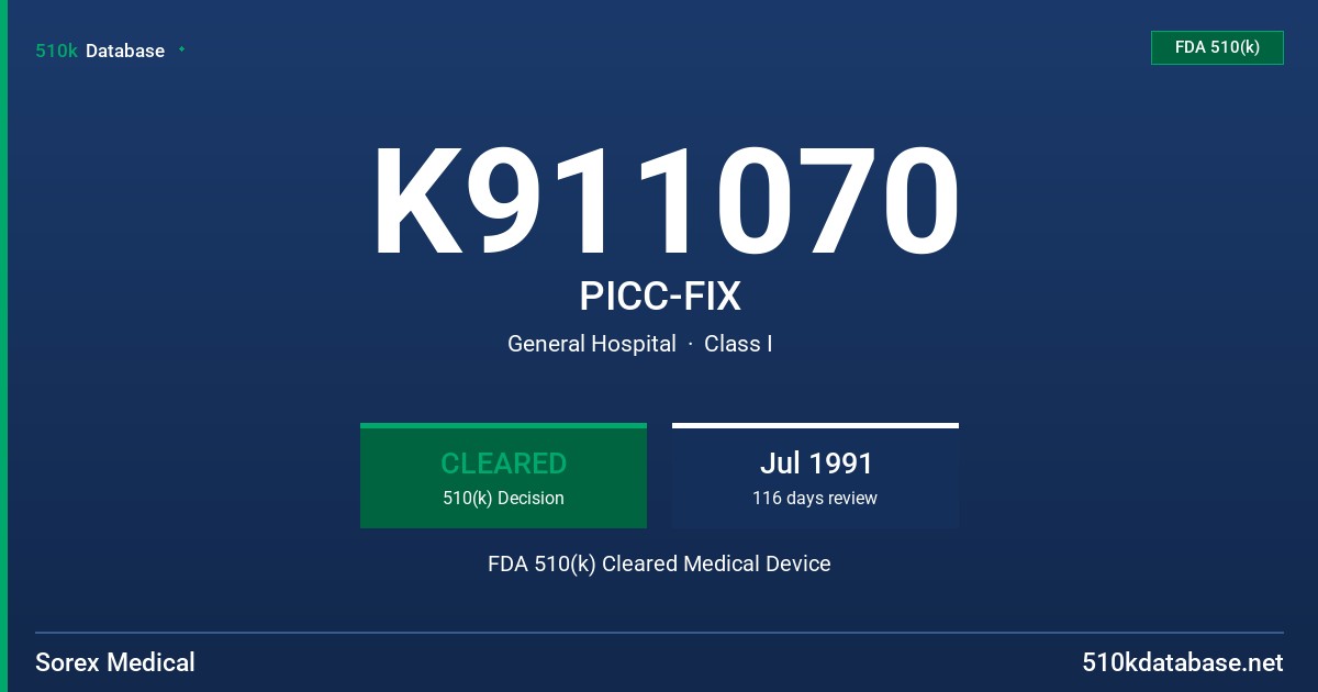K911070 PICC-FIX FDA 510(k) Cleared Medical Device