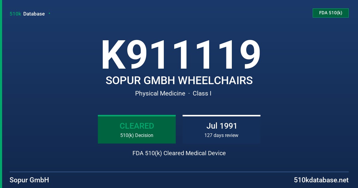 K911119 SOPUR GMBH WHEELCHAIRS FDA 510(k) Cleared Medical Device