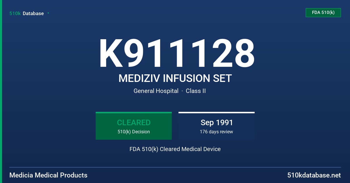 K911128 MEDIZIV INFUSION SET FDA 510(k) Cleared Medical Device