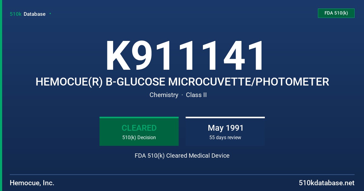 K911141 HEMOCUE(R) B-GLUCOSE MICROCUVETTE/PHOTOMETER FDA 510(k) Cleared Medical Device