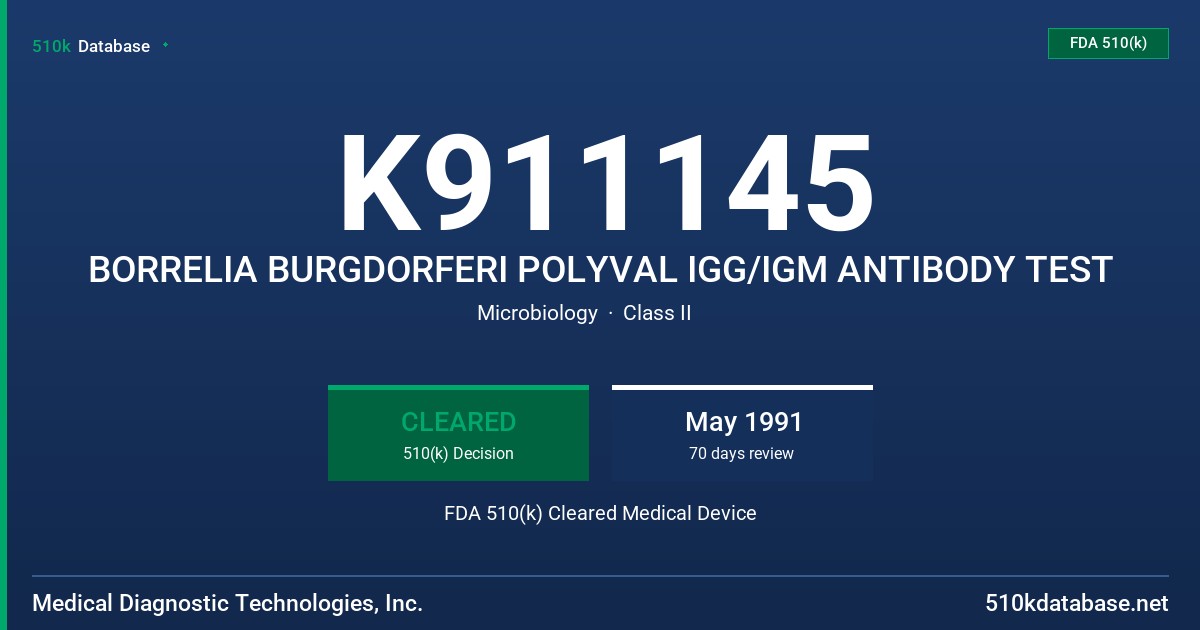 K911145 BORRELIA BURGDORFERI POLYVAL IGG/IGM ANTIBODY TEST FDA 510(k) Cleared Medical Device