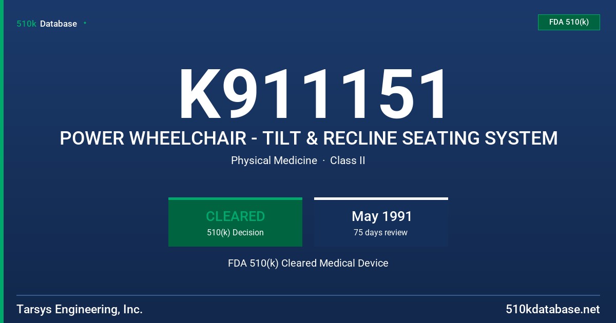 K911151 POWER WHEELCHAIR - TILT & RECLINE SEATING SYSTEM FDA 510(k) Cleared Medical Device