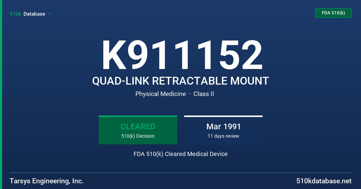 K911152 QUAD-LINK RETRACTABLE MOUNT FDA 510(k) Cleared Medical Device