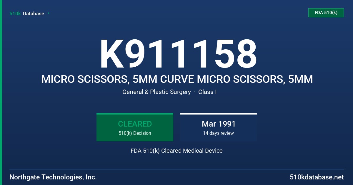 K911158 MICRO SCISSORS, 5MM CURVE MICRO SCISSORS, 5MM FDA 510(k) Cleared Medical Device