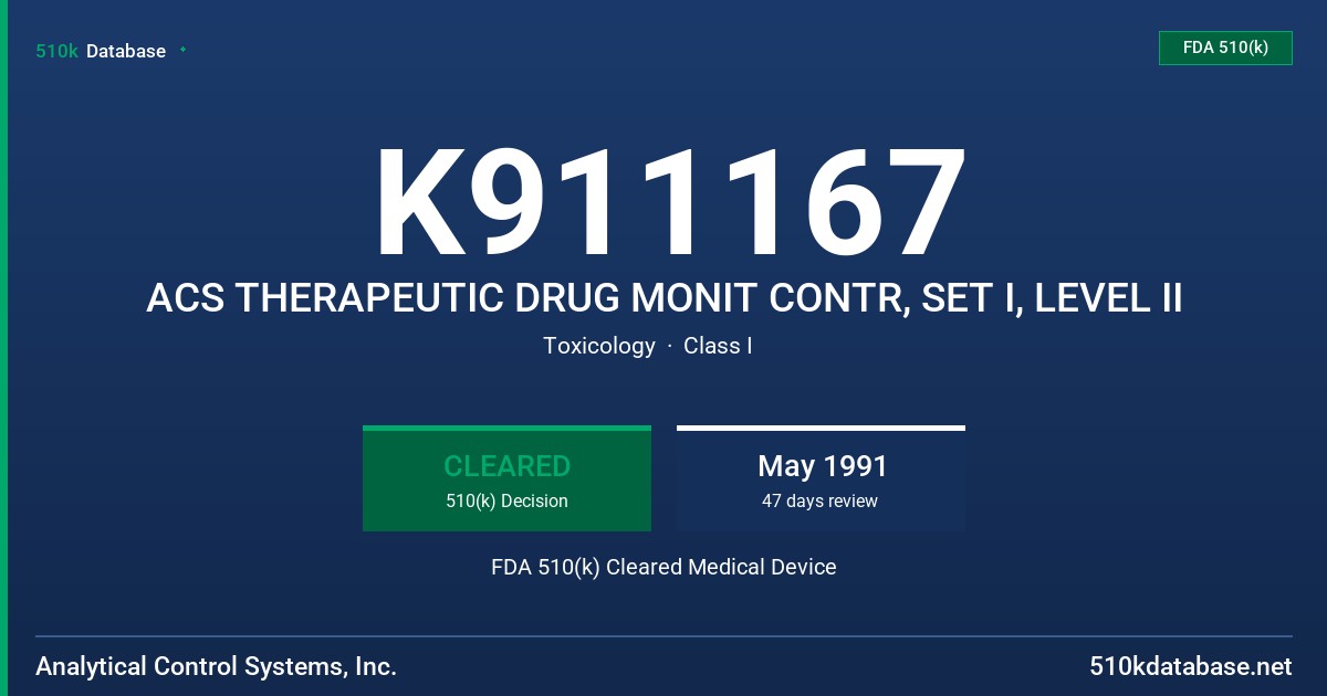 K911167 ACS THERAPEUTIC DRUG MONIT CONTR, SET I, LEVEL II FDA 510(k) Cleared Medical Device