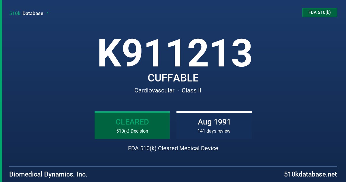 K911213 CUFFABLE FDA 510(k) Cleared Medical Device