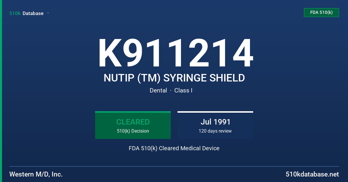 K911214 NUTIP (TM) SYRINGE SHIELD FDA 510(k) Cleared Medical Device