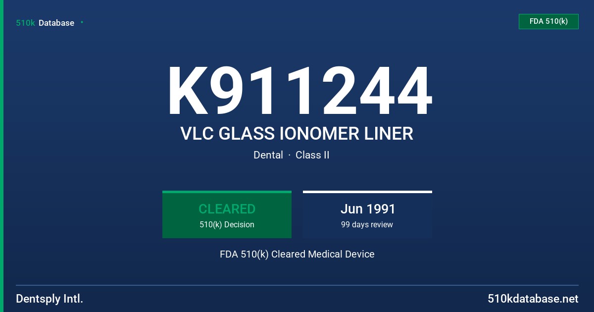 K911244 VLC GLASS IONOMER LINER FDA 510(k) Cleared Medical Device