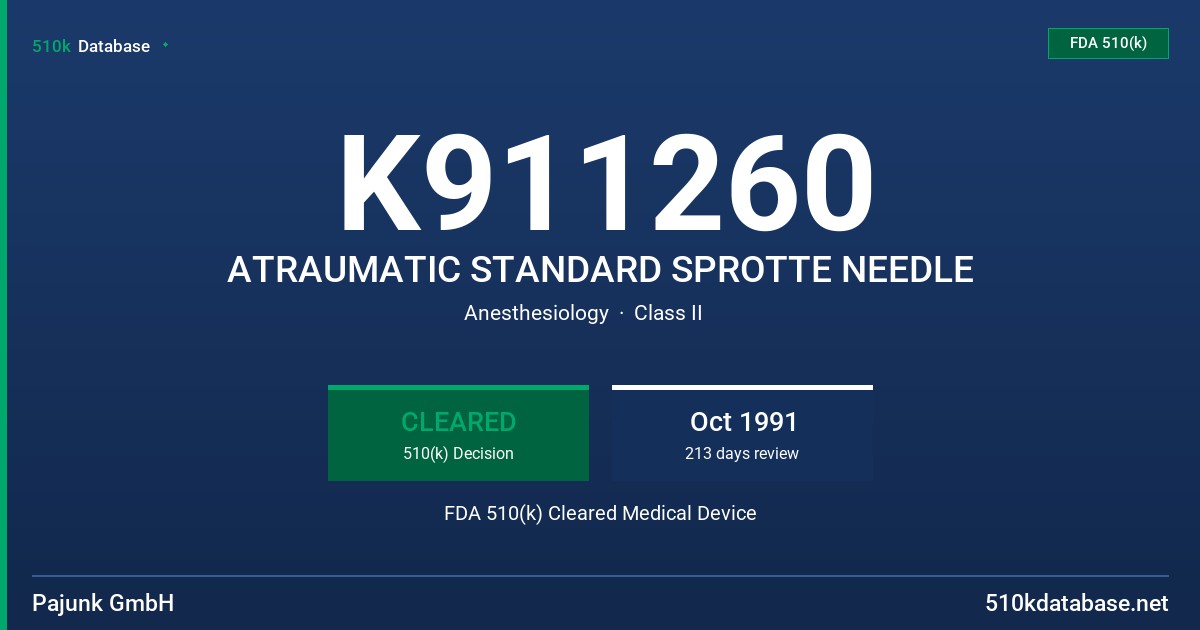 K911260 ATRAUMATIC STANDARD SPROTTE NEEDLE FDA 510(k) Cleared Medical Device