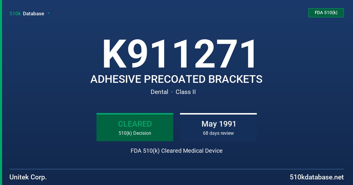 K911271 ADHESIVE PRECOATED BRACKETS FDA 510(k) Cleared Medical Device