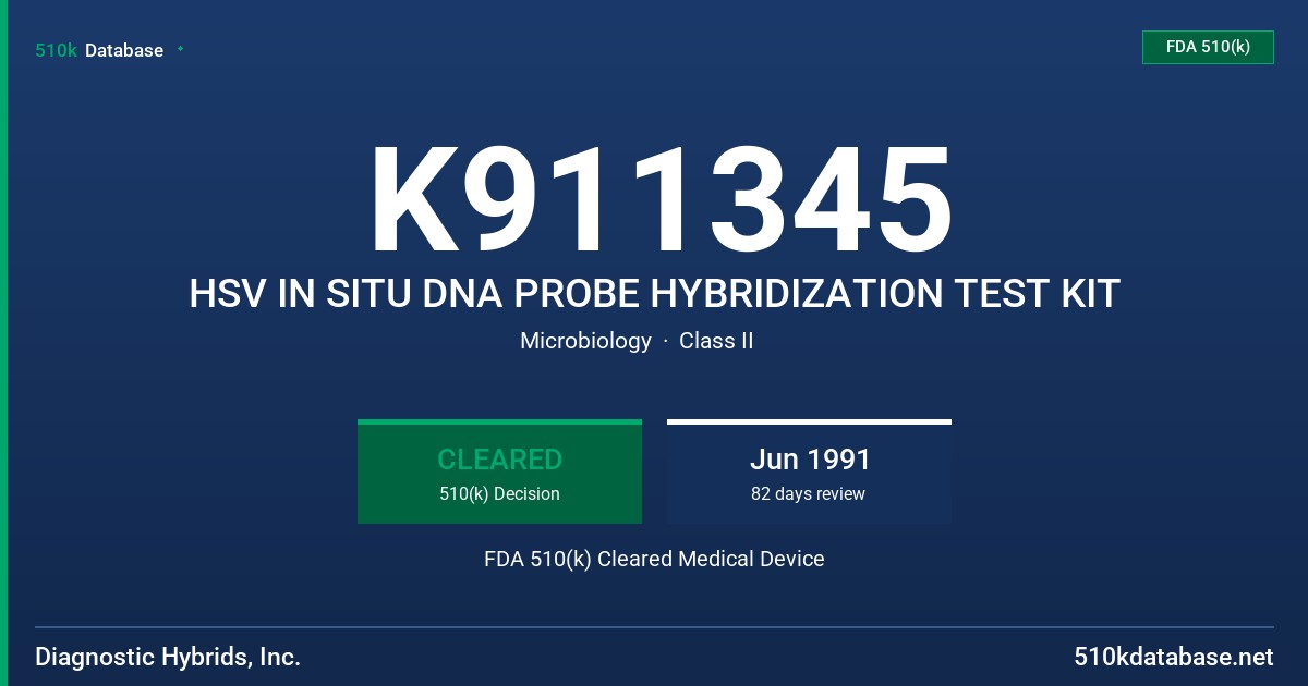 K911345 HSV IN SITU DNA PROBE HYBRIDIZATION TEST KIT FDA 510(k) Cleared Medical Device