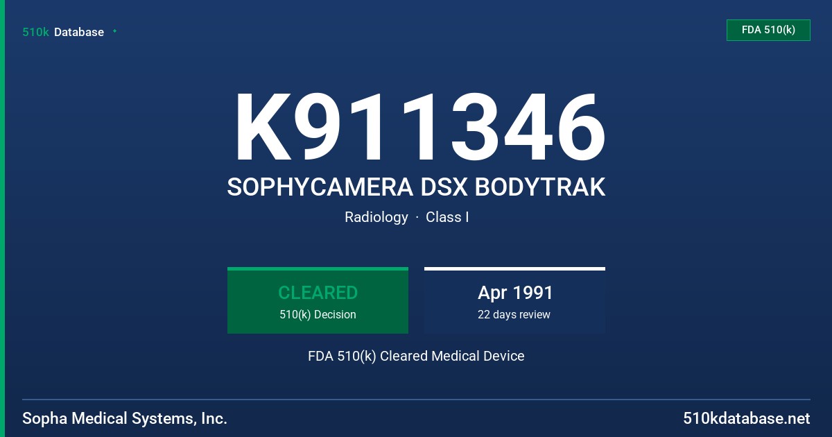 K911346 SOPHYCAMERA DSX BODYTRAK FDA 510(k) Cleared Medical Device