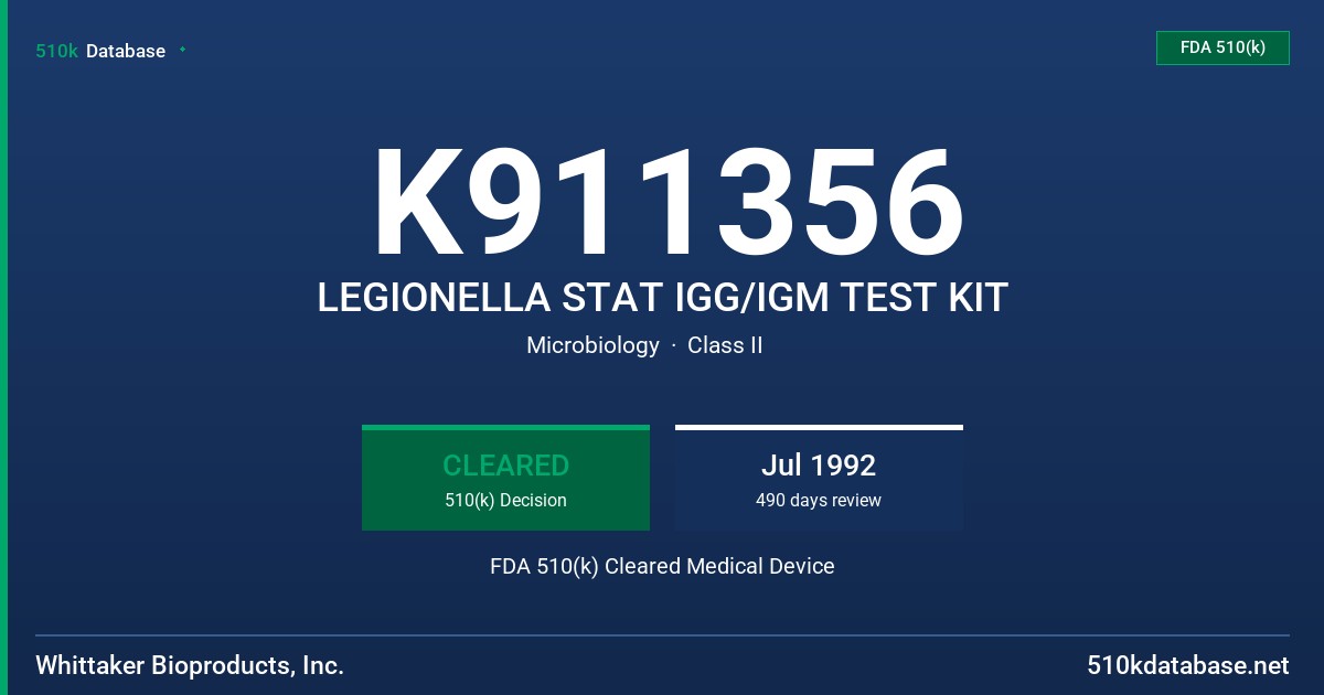 K911356 LEGIONELLA STAT IGG/IGM TEST KIT FDA 510(k) Cleared Medical Device