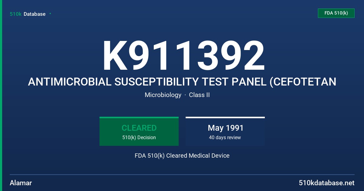 K911392 ANTIMICROBIAL SUSCEPTIBILITY TEST PANEL (CEFOTETAN FDA 510(k) Cleared Medical Device