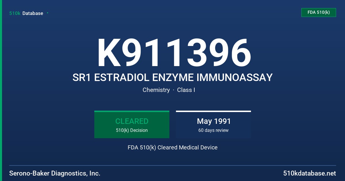 K911396 SR1 ESTRADIOL ENZYME IMMUNOASSAY FDA 510(k) Cleared Medical Device