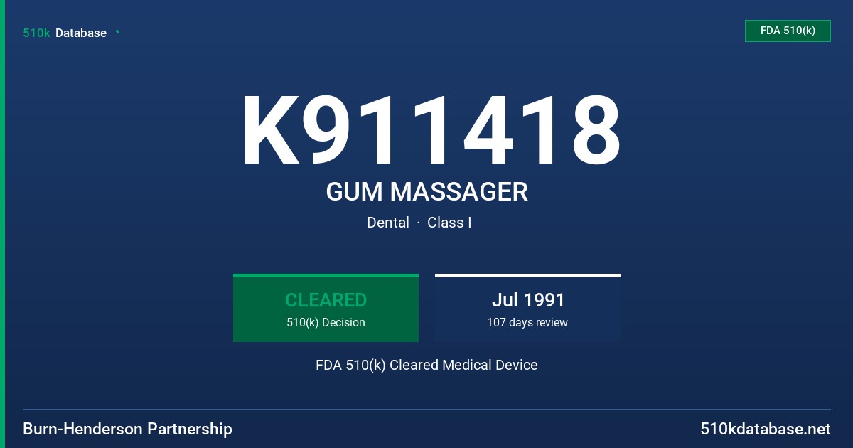 K911418 GUM MASSAGER FDA 510(k) Cleared Medical Device