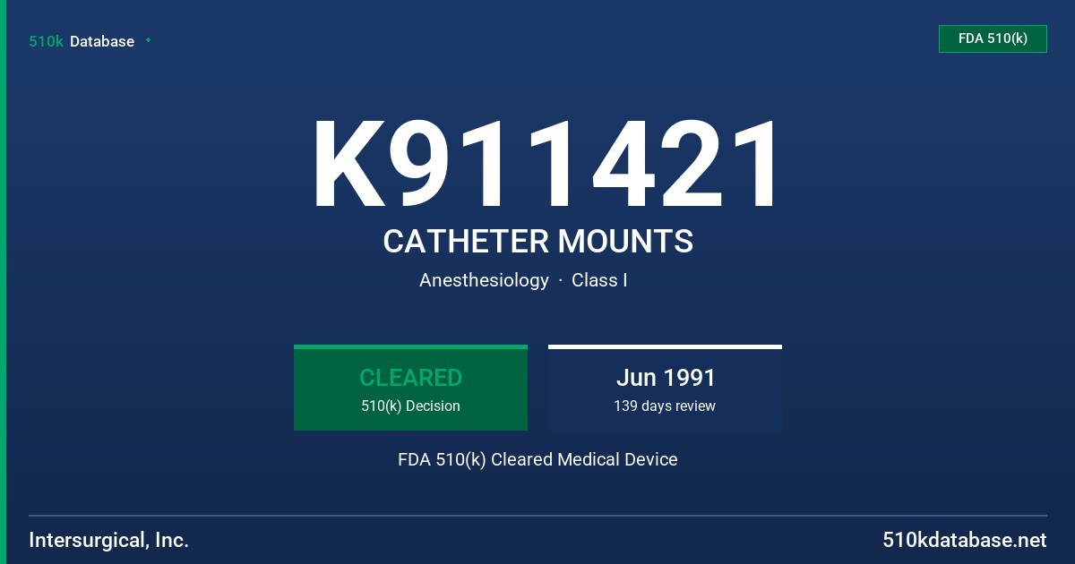 K911421 CATHETER MOUNTS FDA 510(k) Cleared Medical Device