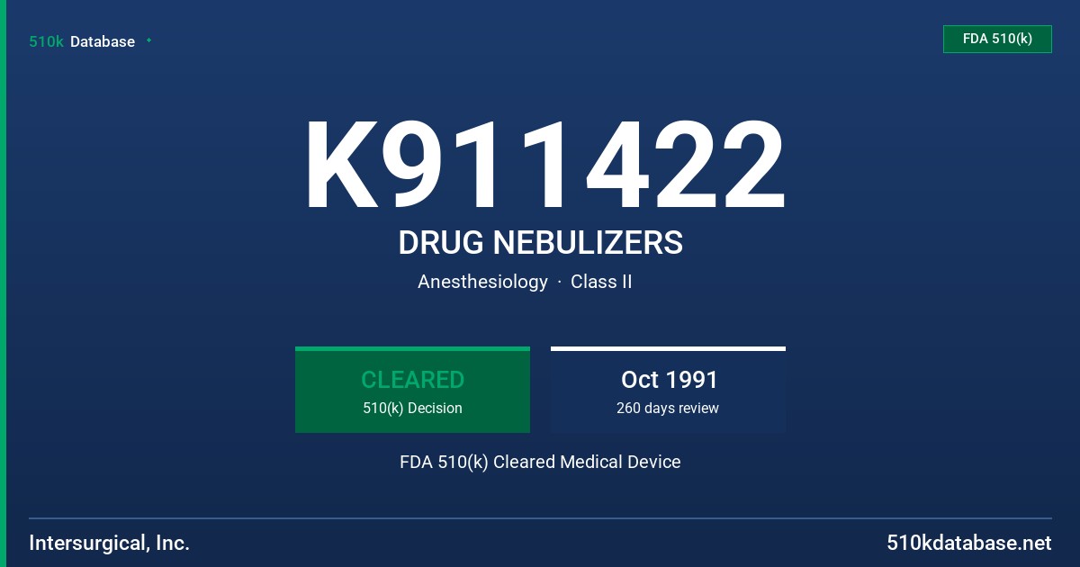 K911422 DRUG NEBULIZERS FDA 510(k) Cleared Medical Device