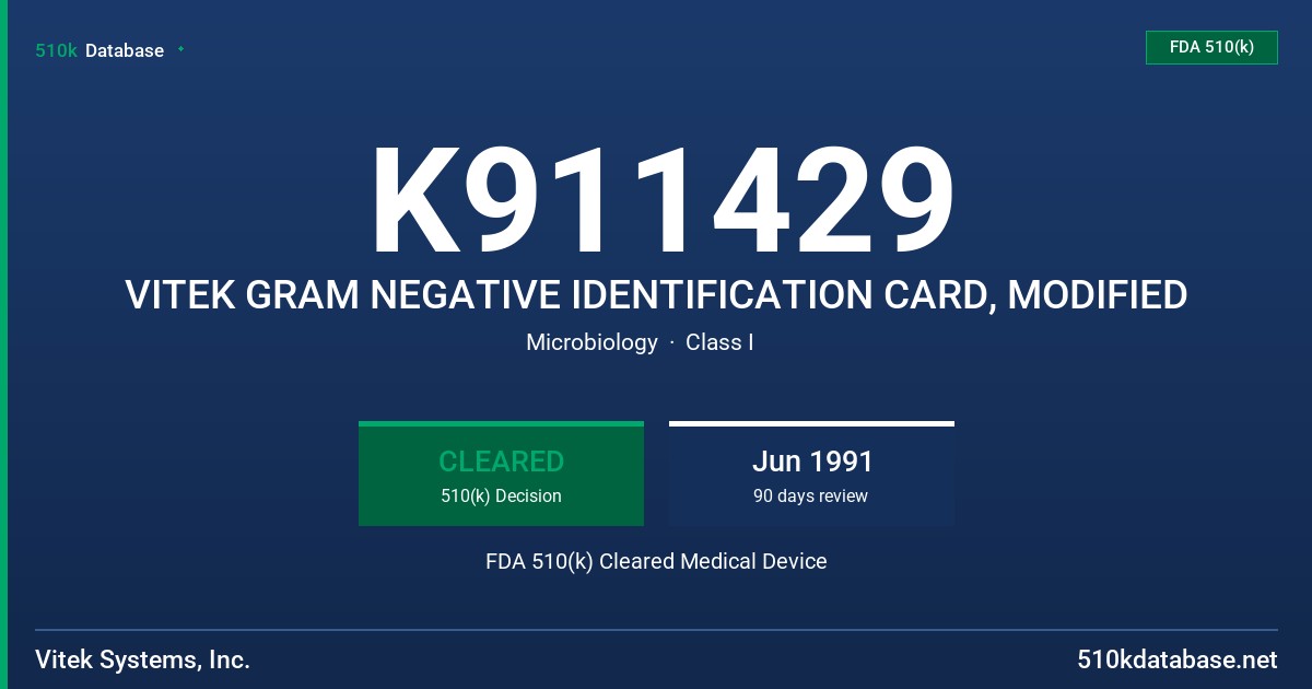 K911429 VITEK GRAM NEGATIVE IDENTIFICATION CARD, MODIFIED FDA 510(k) Cleared Medical Device