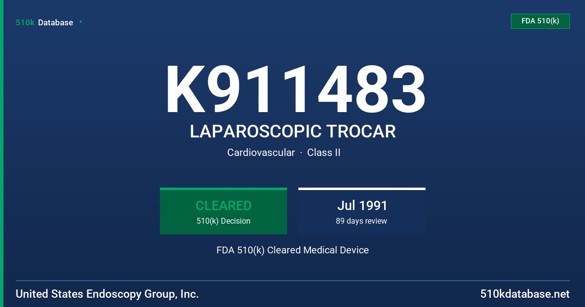 K911483 LAPAROSCOPIC TROCAR FDA 510(k) Cleared Medical Device