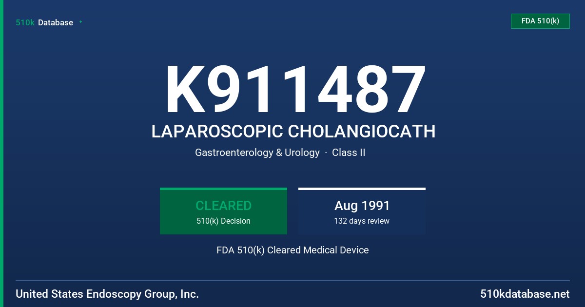 K911487 LAPAROSCOPIC CHOLANGIOCATH FDA 510(k) Cleared Medical Device