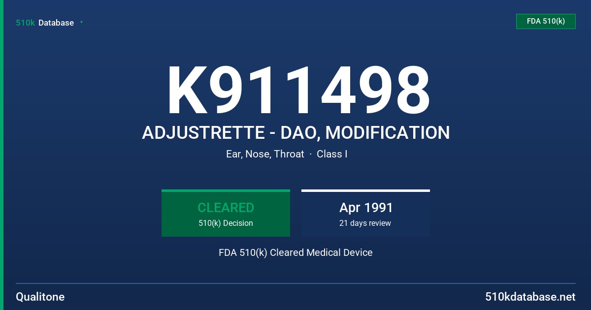 K911498 ADJUSTRETTE - DAO, MODIFICATION FDA 510(k) Cleared Medical Device