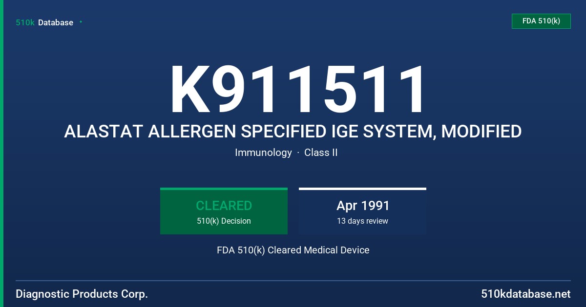 K911511 ALASTAT ALLERGEN SPECIFIED IGE SYSTEM, MODIFIED FDA 510(k) Cleared Medical Device