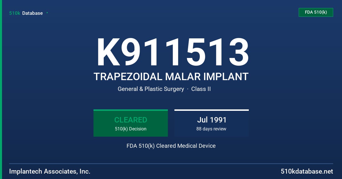 K911513 TRAPEZOIDAL MALAR IMPLANT FDA 510(k) Cleared Medical Device