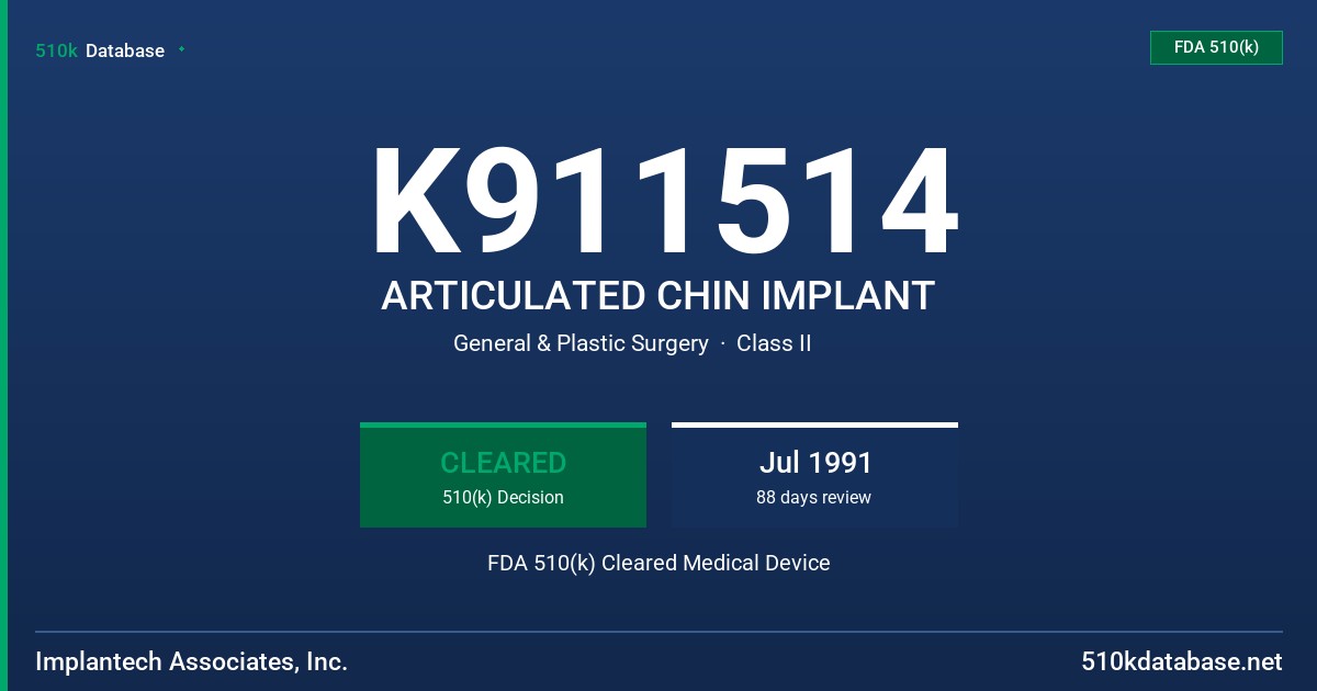 K911514 ARTICULATED CHIN IMPLANT FDA 510(k) Cleared Medical Device