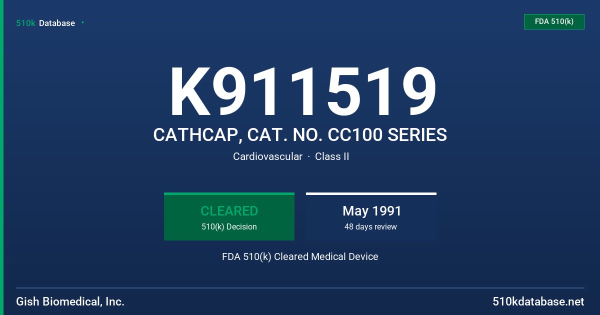 K911519 CATHCAP, CAT. NO. CC100 SERIES FDA 510(k) Cleared Medical Device