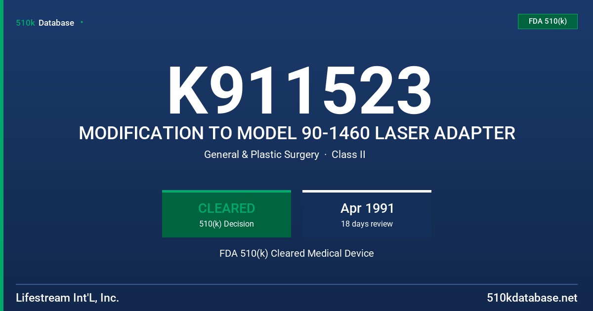 K911523 MODIFICATION TO MODEL 90-1460 LASER ADAPTER FDA 510(k) Cleared Medical Device