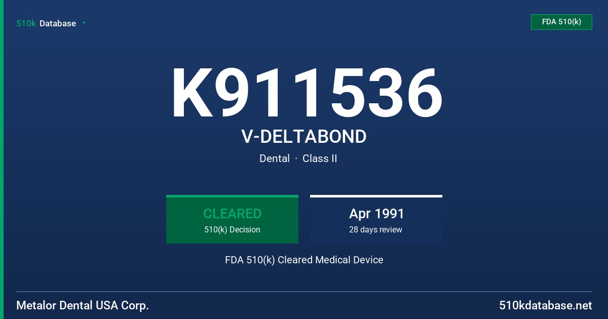 K911536 V-DELTABOND FDA 510(k) Cleared Medical Device