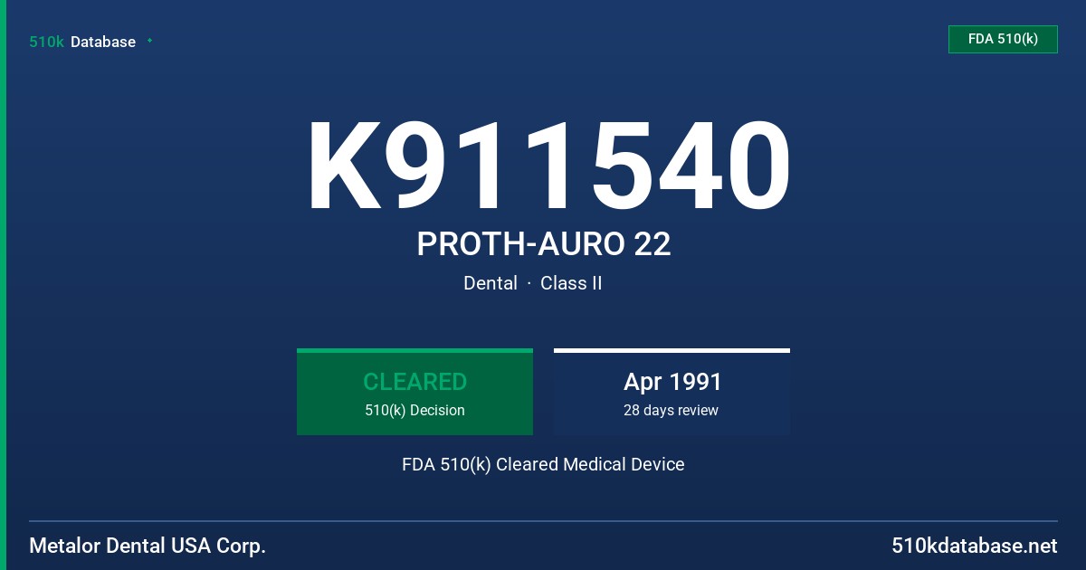 K911540 PROTH-AURO 22 FDA 510(k) Cleared Medical Device
